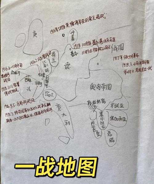 二战战争史论文拆解指南:从菜鸟到专家的七步通关法