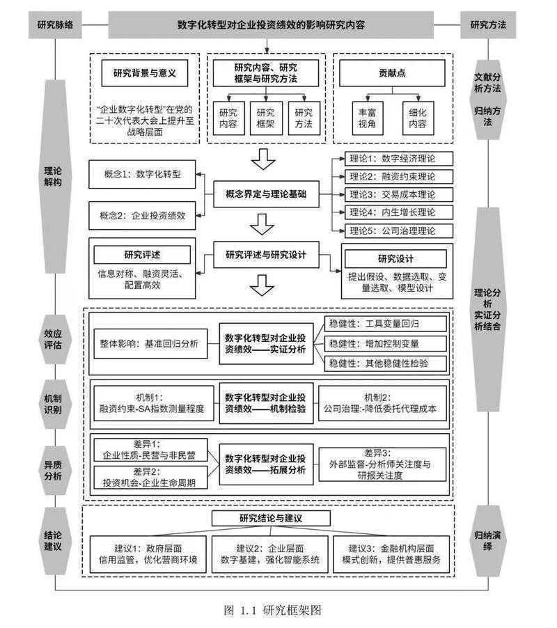 从选题到发表:品牌学校论文题目怎么写的全流程拆解