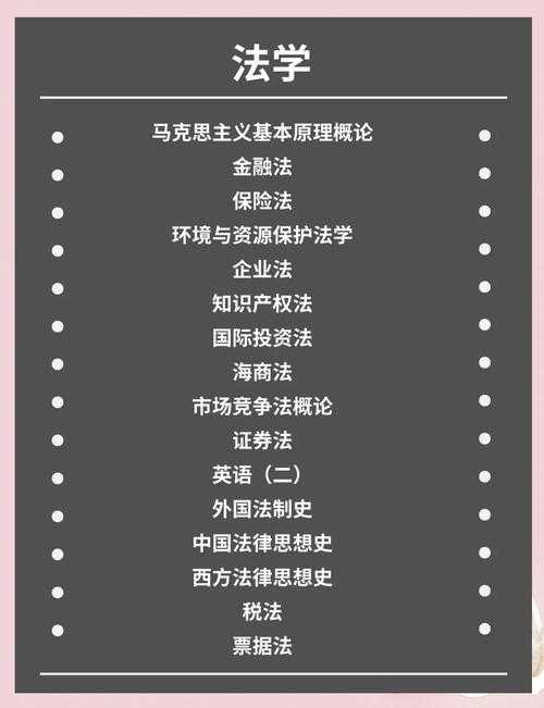 从零开始掌握：法学论文引证注释怎么写才能让导师眼前一亮？