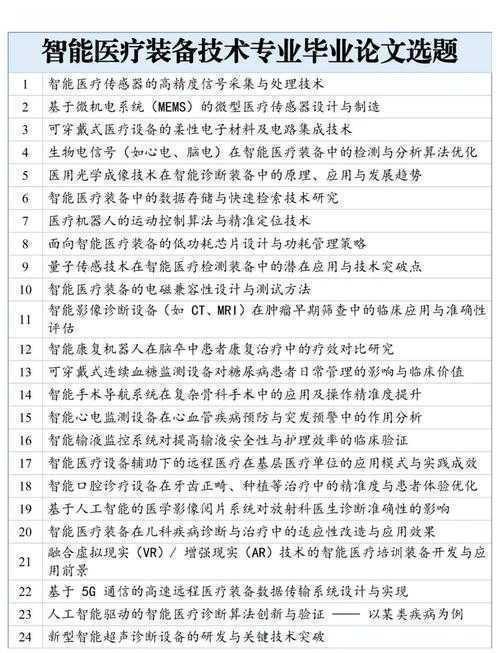 从选题到发表:智慧医疗创业论文怎么写才能打动审稿人?