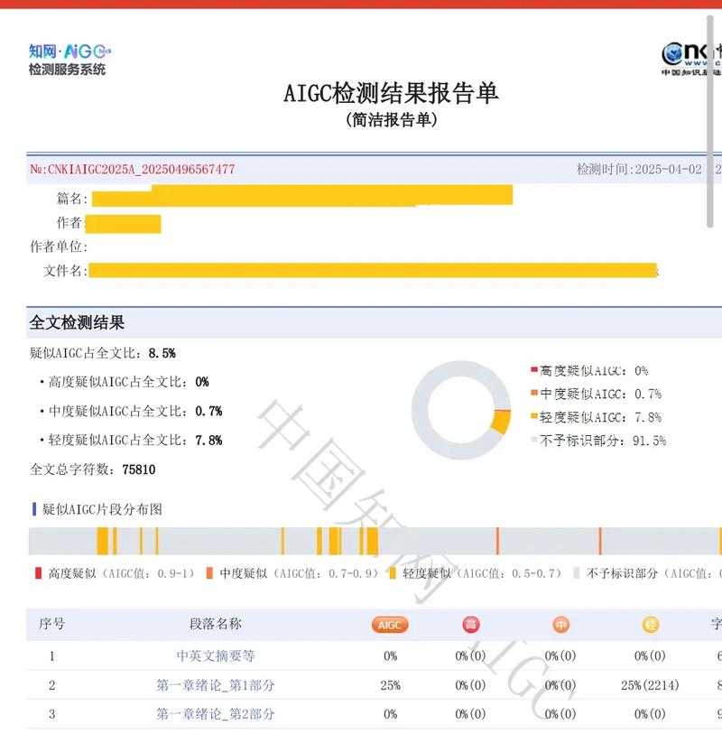 科研人必看!论文怎么查询重量排名?这篇指南让你少走3年弯路