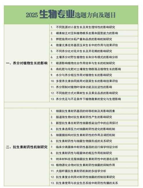 从迷茫到清晰：学术新人如何科学地确定论文选题