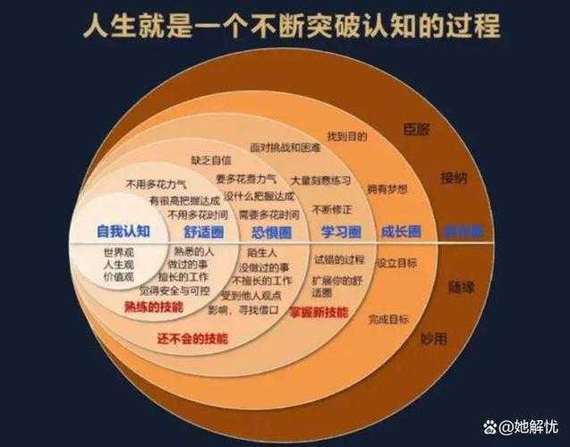 从被动接受到主动建构:大学生党史论文写作的认知升级路径