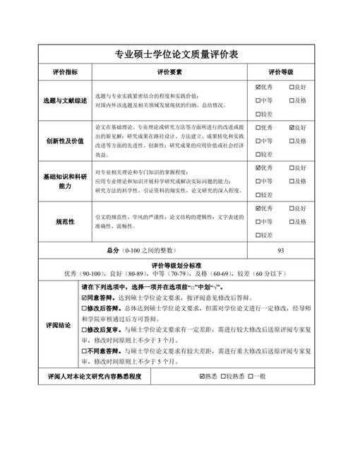 从评审视角拆解:如何为盲审硕士论文撰写高质量意见