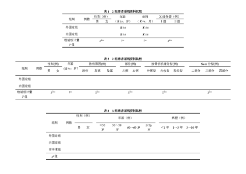 论文表格添加题目怎么加?这个细节可能让你的研究规范性提升200%