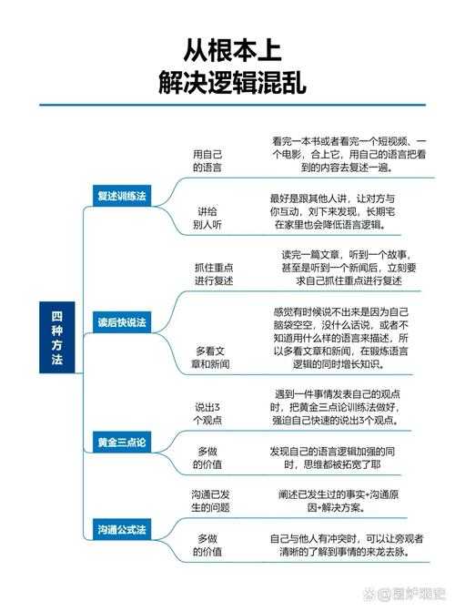 从混乱到规范：学术写作中变量缩写的黄金法则