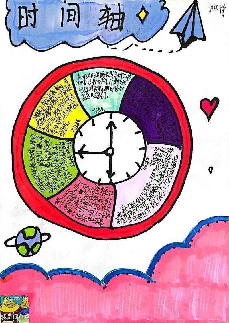 论文写作必备技能:论文中的时间轴怎么画才能让审稿人眼前一亮?