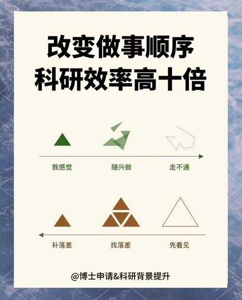 科研党必看：怎么用手机提取论文的终极指南，效率提升300%