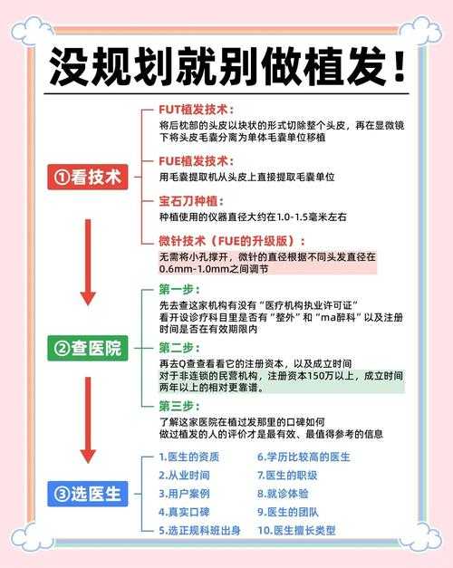 90%的医生都踩过坑!医学论文怎么判断实用?这篇指南让你少走3年弯路