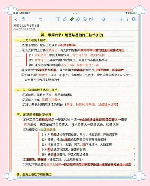 建筑论文写作指南:从菜鸟到高手的七个关键步骤