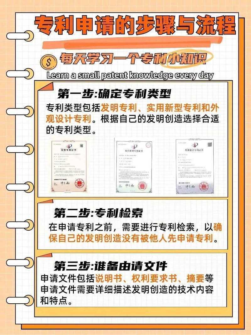 从实验室到专利局:论文专利成果怎么写好的实战指南