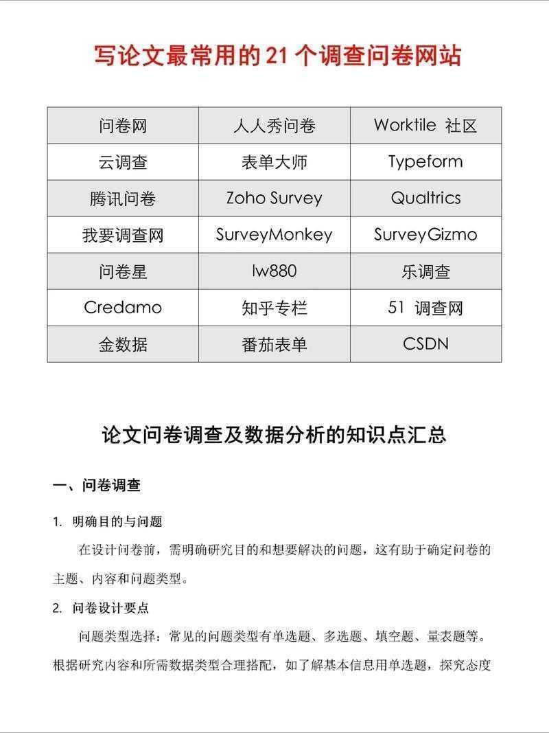 从零到一:问卷论文怎么导入数据?这些坑我帮你踩过了