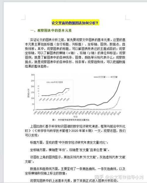 从零到一：论文柱状图图表怎么做才能让审稿人眼前一亮？