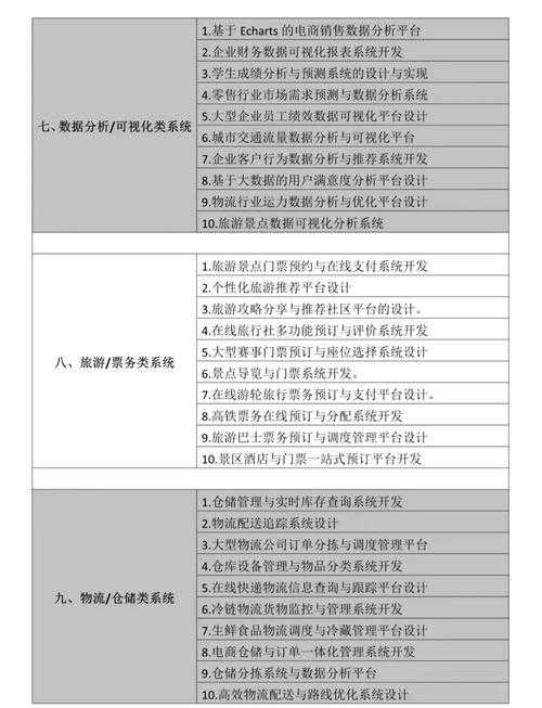 当你的论文题目卡壳时:5个科学转换策略与实证分析
