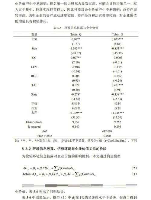 当你的论文题目卡壳时:5个科学转换策略与实证分析