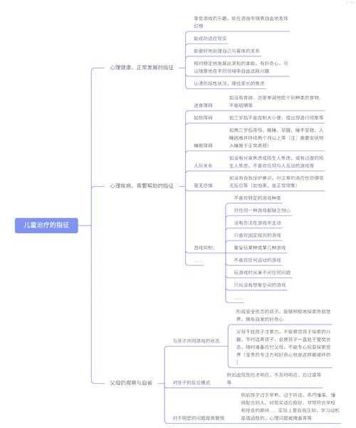 从实验室到现实:勇气培养的心理学机制与实证路径