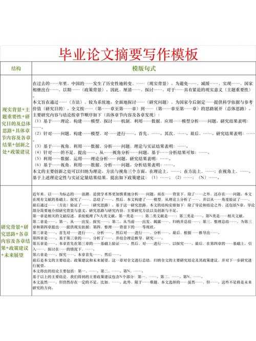 从零到一：商科比赛论文怎么写才能让评委眼前一亮？