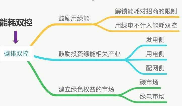 当学术诚信遭遇挑战:一份给研究者的论文举报实战指南