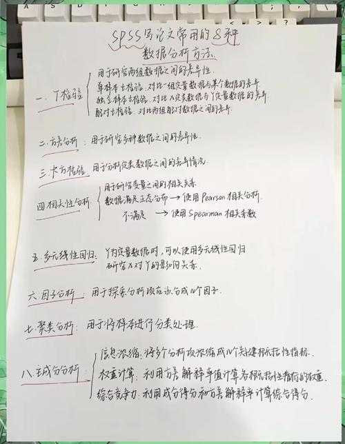 论文正文字数怎么计算?90%的学者都踩过的统计误区