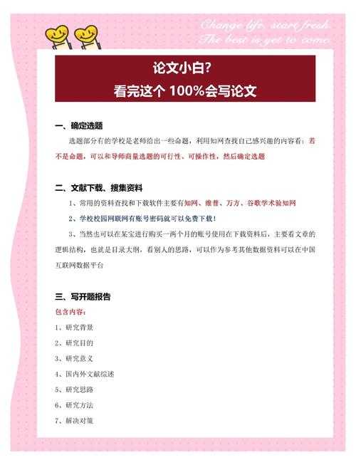 从零开始掌握留学论文写作:一位学术老司机的实战指南