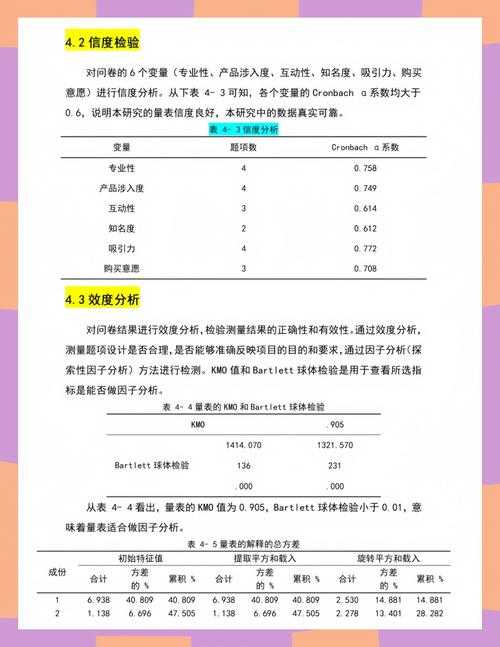量表选择五步法:从文献挖掘到效度检验的实战指南
