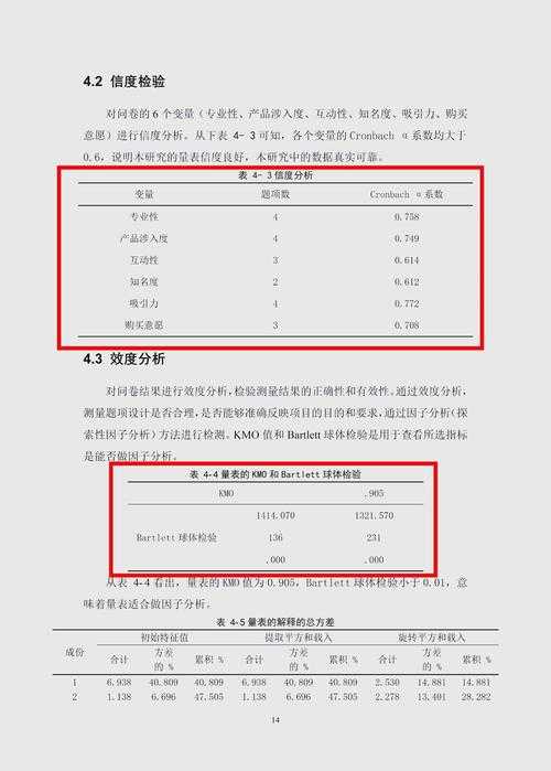 量表选择五步法:从文献挖掘到效度检验的实战指南