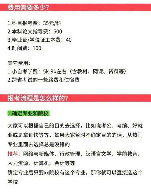 自考写论文时机怎么填?这份攻略让你避开80%的坑