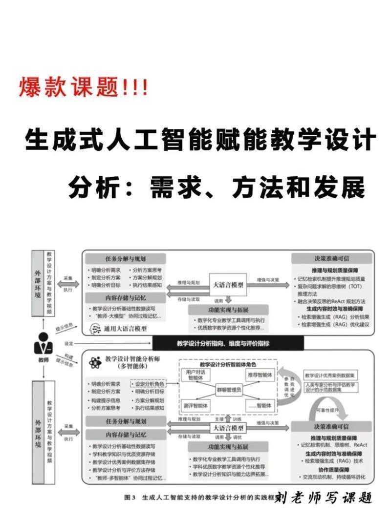 论文格式检查实战指南:从人工校对到智能工具的进化之路