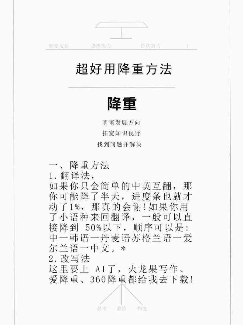 维普查论文怎么降重?资深学术人教你5个立竿见影的实战技巧