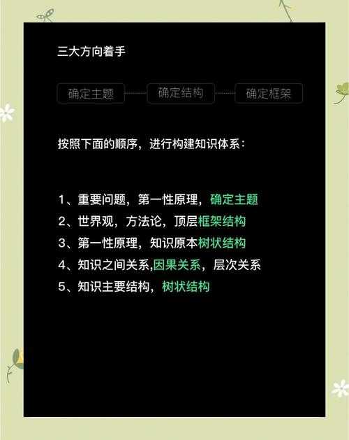从零开始构建高质量论文数据集:方法论与实战指南