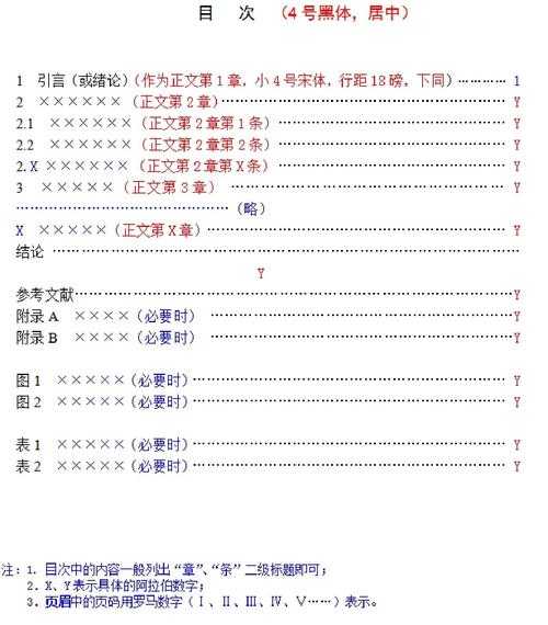 从零到一:工科生的毕业设计论文技术写作通关指南