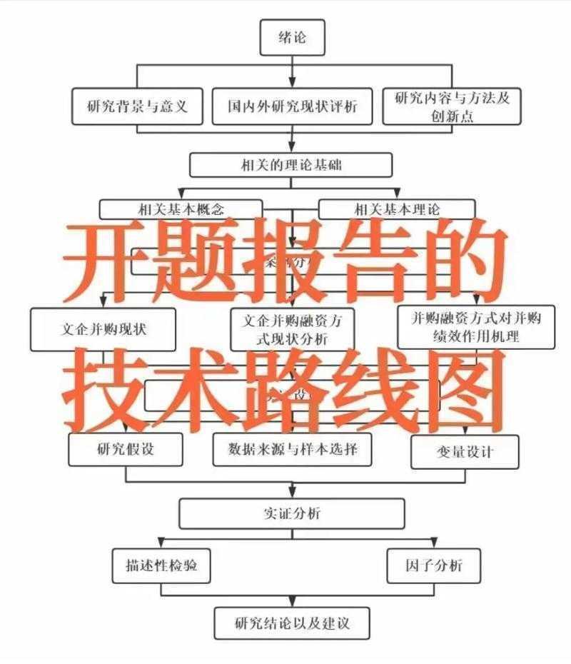 从手绘草图到期刊规范:科研绘图中的接线图标设计方法论