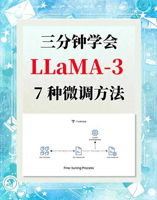 论文微调实战指南:如何用最小改动提升发表成功率