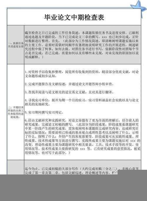 从被拒稿到被引用:论文中的表怎么画才能让审稿人眼前一亮?