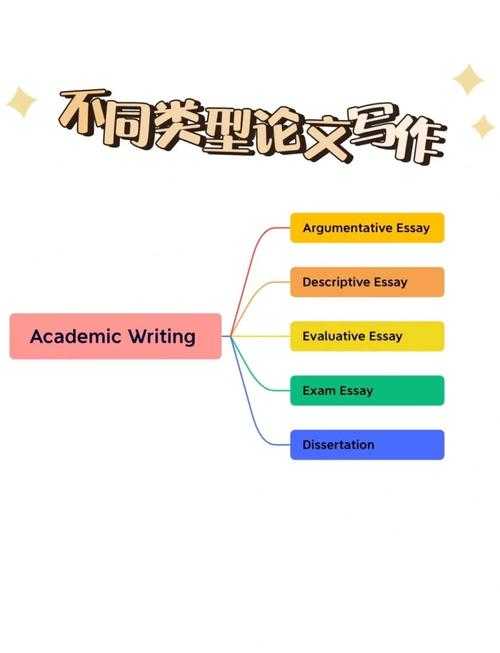 论文作者排序的底层逻辑:从学术伦理到策略博弈的深度拆解