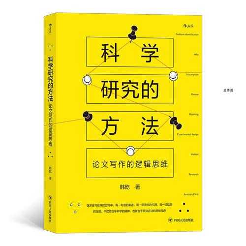 学术侦探指南:5种科学方法精准定位名人论文