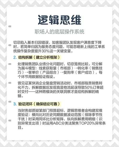 从混乱到清晰：三步构建高说服力议论文提纲的底层逻辑