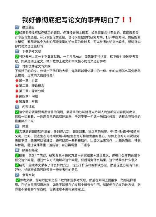 从选题到发表:别克凯越怎么写论文的实战指南