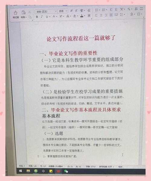 从选题到发表:景观项目论文怎么写才能让审稿人眼前一亮?