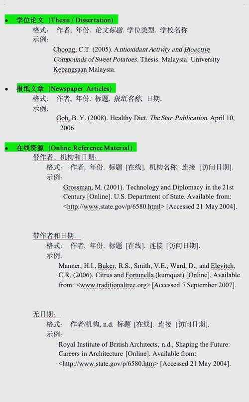 学术写作中的姓名缩写：从APA格式到实战避坑指南