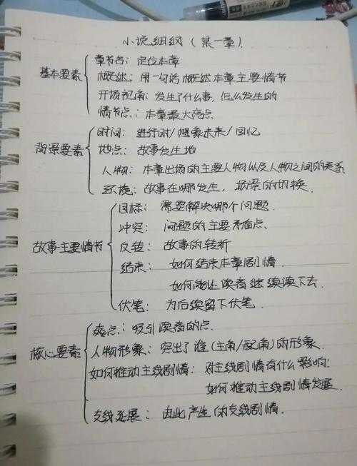 从零开始:学术菜鸟如何高效搜集论文资料