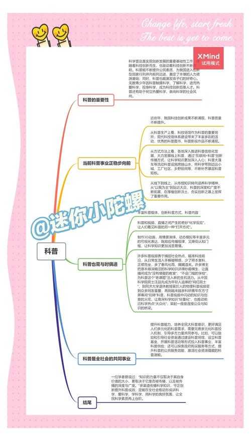 从认知科学到实战技巧:解锁高效背诵语文课文的科学路径