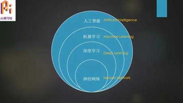 从零开始拆解宣传机器论文:如何用学术方法分析信息操控系统