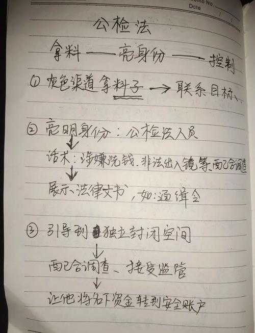 学术生存指南：识别论文诈骗的七种武器与三个防御系统