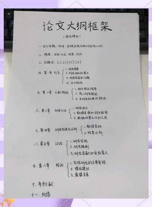 从零到一搞定论文写作:初中宿舍文化论文怎么写的全流程拆解