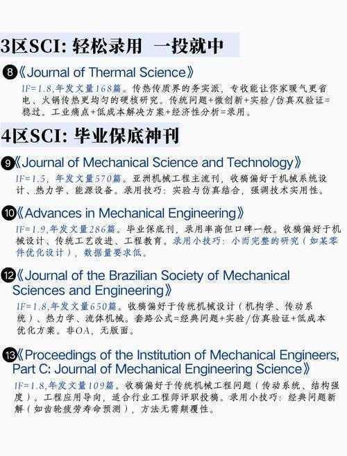 90%作者踩坑！科技论文发表地点怎么写才能提升录用率？