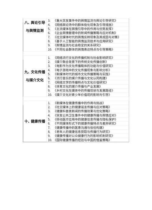 从选题到传播：智能媒体时代论文怎么写才能脱颖而出？