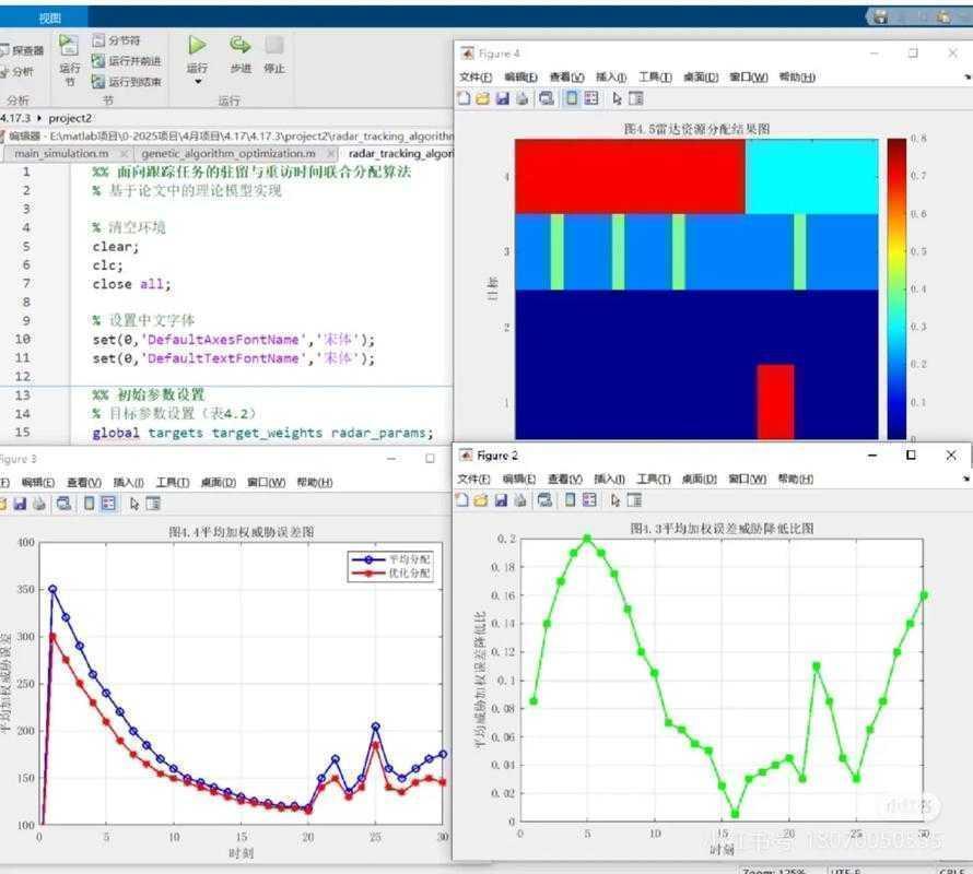 科研人必看!院内论文代码怎么查看?这些隐藏技巧助你高效复现研究