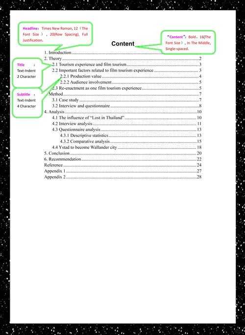 从Times New Roman到LaTeX:论文英文字体的科学选择与实战技巧