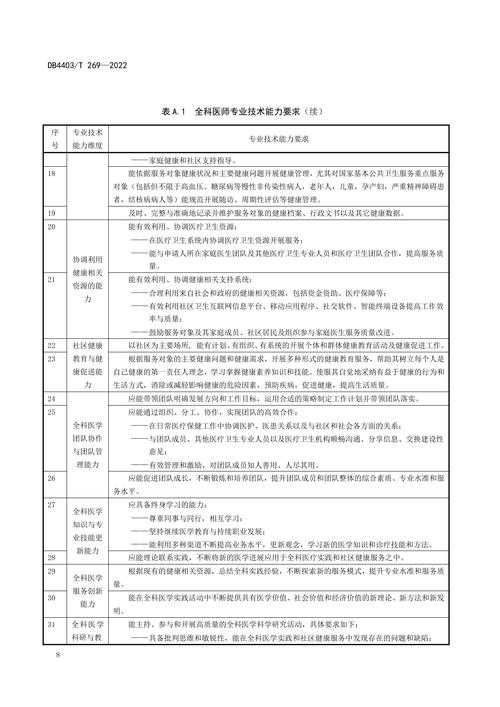 从组织行为学视角解构医生职业满意度:一篇可复现的实证研究指南